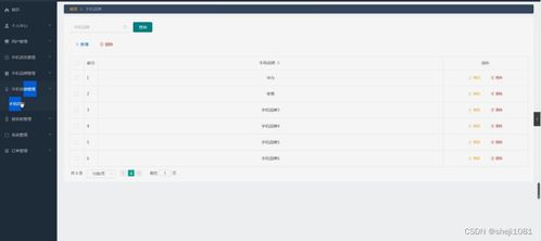 基于Node.js的線上手機銷售系統設計與實現