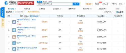 計(jì)算機(jī)軟硬件開(kāi)發(fā)與銷(xiāo)售 驅(qū)動(dòng)數(shù)字化轉(zhuǎn)型的雙引擎